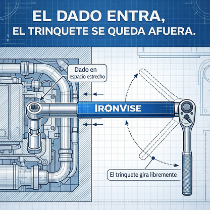 IronVise™ - Torque en espacios imposibles